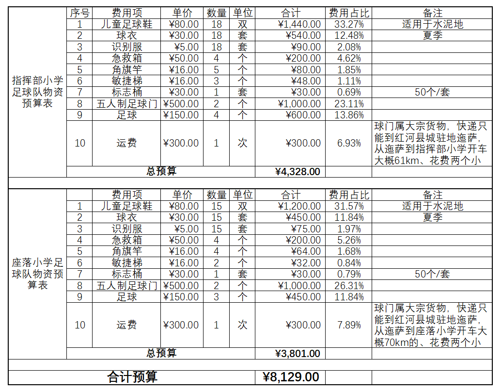 微信截图_20230523071313.png